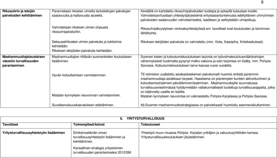 Maahanmuuttajien riittävän suomenkielen koulutuksen lisääminen. Hyvän kotouttamisen varmistaminen. Matalan kynnyksen neuvonnan vahvistaminen. Suvaitsevaisuuskasvatuksen edistäminen.