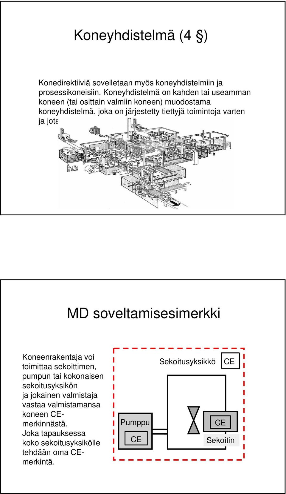 toimintoja varten ja jota ohjataan yhtenä kokonaisuutena.