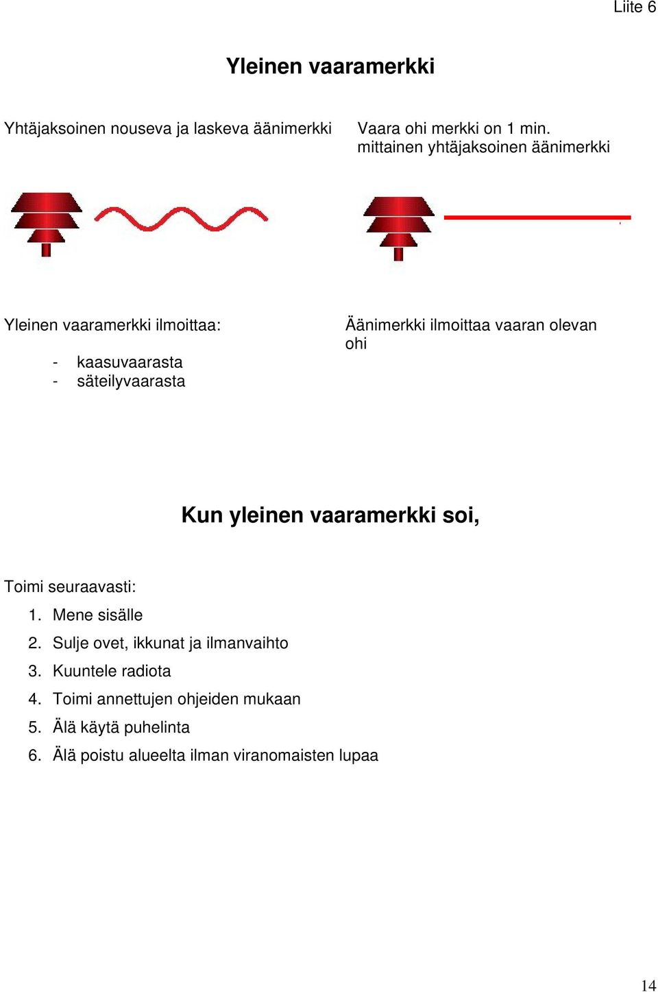 ilmoittaa vaaran olevan ohi Kun yleinen vaaramerkki soi, Toimi seuraavasti: 1. Mene sisälle 2.