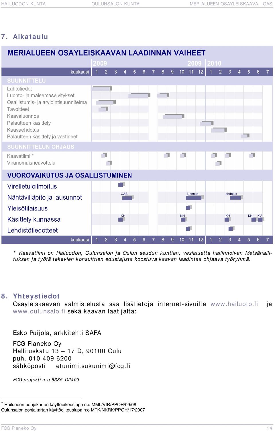 fi sekä kaavan laatijalta: ja Esko Puijola, arkkitehti SAFA FCG Planeko Oy Hallituskatu 13 17 D, 90100 Oulu puh. 010 409 6200 sähköposti etunimi.sukunimi@fcg.