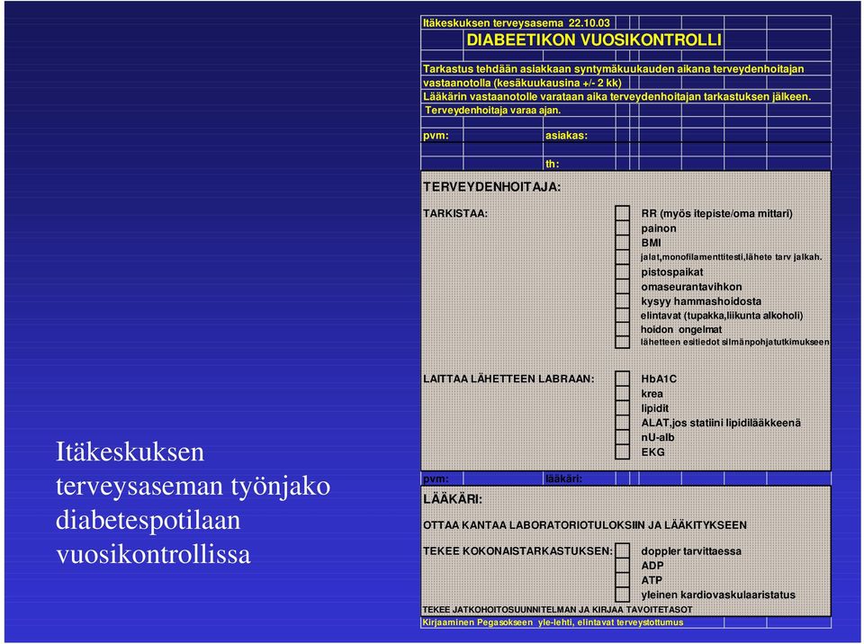 tarkastuksen jälkeen. Terveydenhoitaja varaa ajan. pvm: asiakas: th: TERVEYDENHOITAJA: TARKISTAA: RR (myös itepiste/oma mittari) painon BMI jalat,monofilamenttitesti,lähete tarv jalkah.