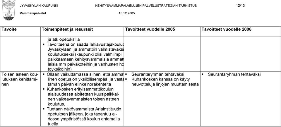 ja vanhusten hoitoyksiköihin) Ollaan vaikuttamassa siihen, että ammatillinen opetus on yksilöllisempää ja vastaa tämän päivän elinkeinorakenteita Kuhankosken erityisammattikoulun alaisuudessa