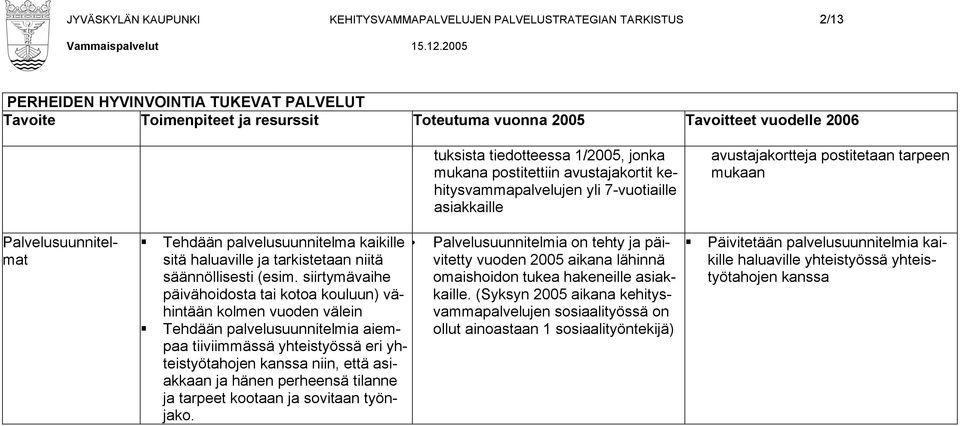 palvelusuunnitelma kaikille sitä haluaville ja tarkistetaan niitä säännöllisesti (esim.