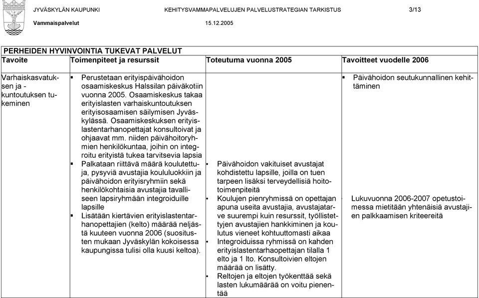 Osaamiskeskus takaa erityislasten varhaiskuntoutuksen erityisosaamisen säilymisen Jyväskylässä. Osaamiskeskuksen erityislastentarhanopettajat konsultoivat ja ohjaavat mm.