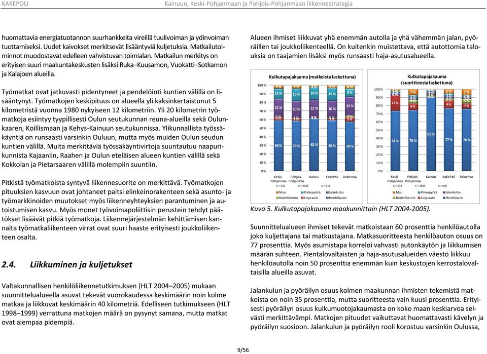 Työmatkat ovat jatkuvasti pidentyneet ja pendelöinti kuntien välillä on lisääntynyt. Työmatkojen keskipituus on alueella yli kaksinkertaistunut 5 kilometristä vuonna 1980 nykyiseen 12 kilometriin.