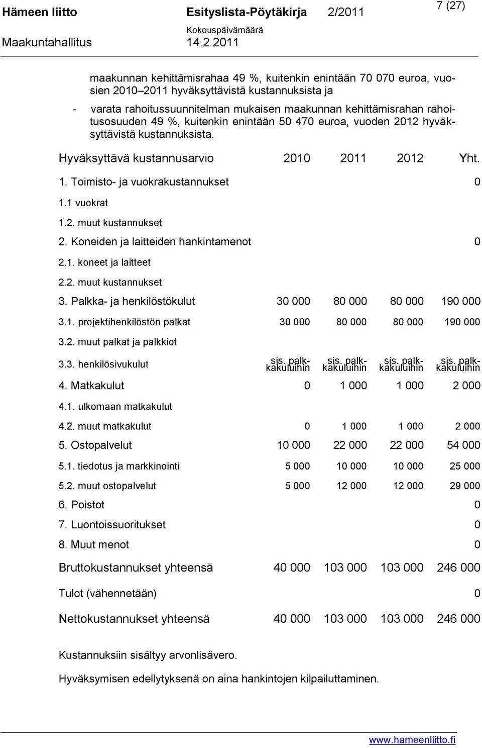 Koneiden ja laitteiden hankintamenot 0 2.1. koneet ja laitteet 2.2. muut kustannukset 3. Palkka- ja henkilöstökulut 30 000 80 000 80 000 190 000 3.1. projektihenkilöstön palkat 30 000 80 000 80 000 190 000 3.