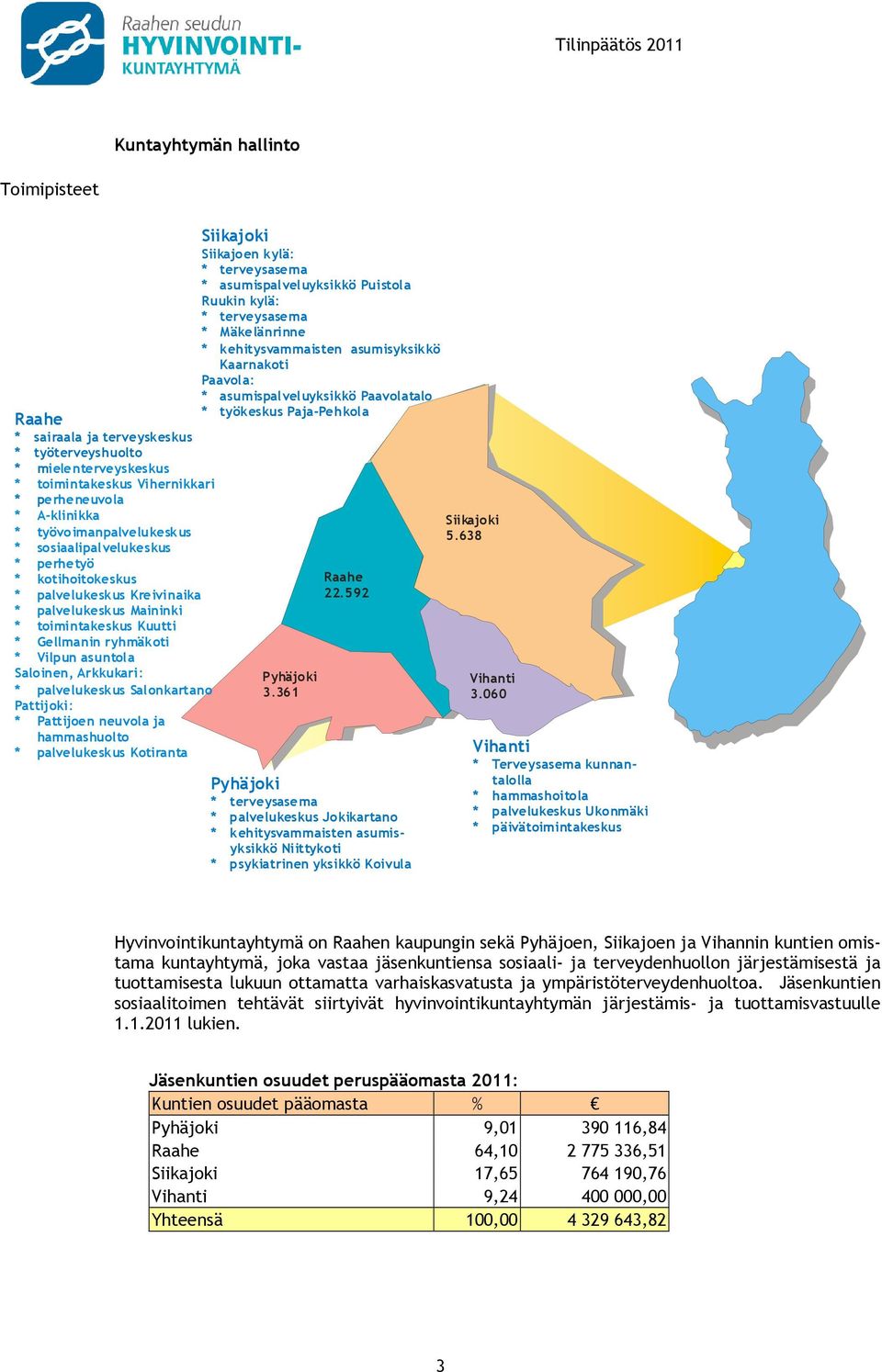 palvelukeskus Salonkartano Pattijoki: * Pattijoen neuvola ja hammashuolto * palvelukeskus Kotiranta Siikajoki Siikajoen kylä: * terveysasema * asumispalveluyksikkö Puistola Ruukin kylä: *