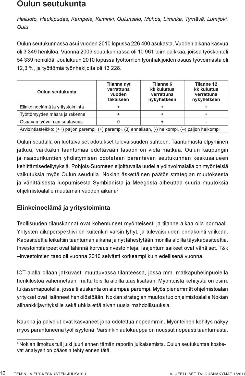 Joulukuun 2010 lopussa työttömien työnhakijoiden osuus työvoimasta oli 12,3 %, ja työttömiä työnhakijoita oli 13 228.