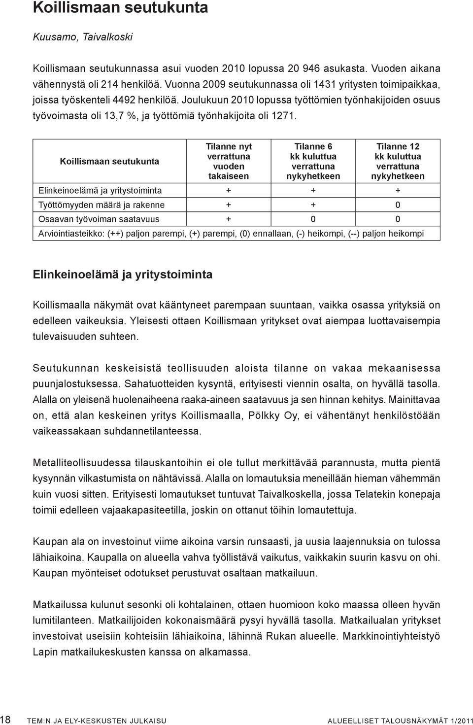 Joulukuun 2010 lopussa työttömien työnhakijoiden osuus työvoimasta oli 13,7 %, ja työttömiä työnhakijoita oli 1271.