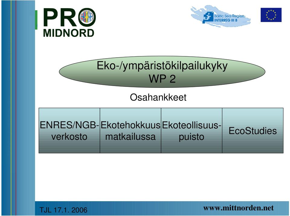 ENRES/NGBverkosto Ekoteollisuuspuisto