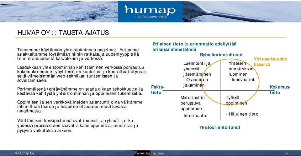 Perimmäisenä tehtävänämme on saada aikaan tehokkuutta ja kestävää kehitystä yhteistoiminnan ja oppimisen tukemisella.