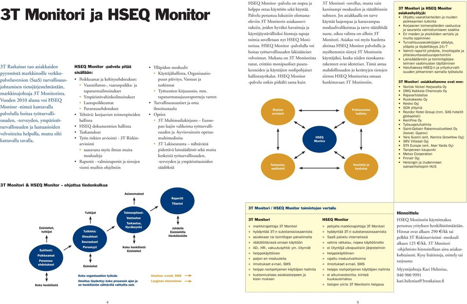 HSEQ Monitor -palvelu pitää sisällään: Poikkeamat ja kehitysehdotukset: Vaaratilanne-, vaaranpaikka- ja tapaturmailmoitukset Ympäristövahinkoilmoitukset Laatupoikkeamat Parannusehdotukset Tehtävä: