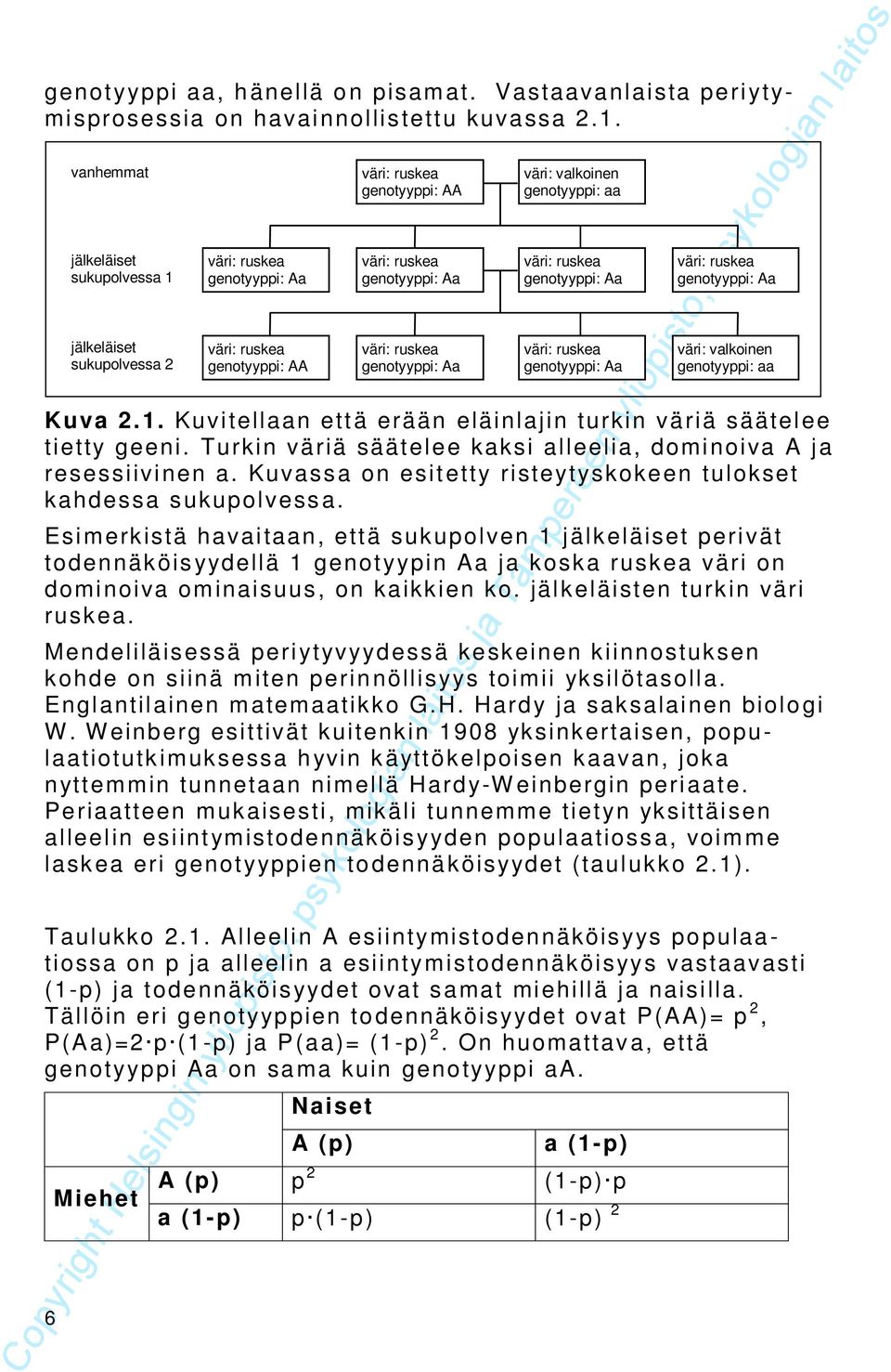 Medeliläieä peiyyvyydeä kekeie kiiouke kohde o iiä mie peiölliyy oimii ykilöaolla. Eglailaie maemaaikko G.H. Hady ja akalaie biologi W.