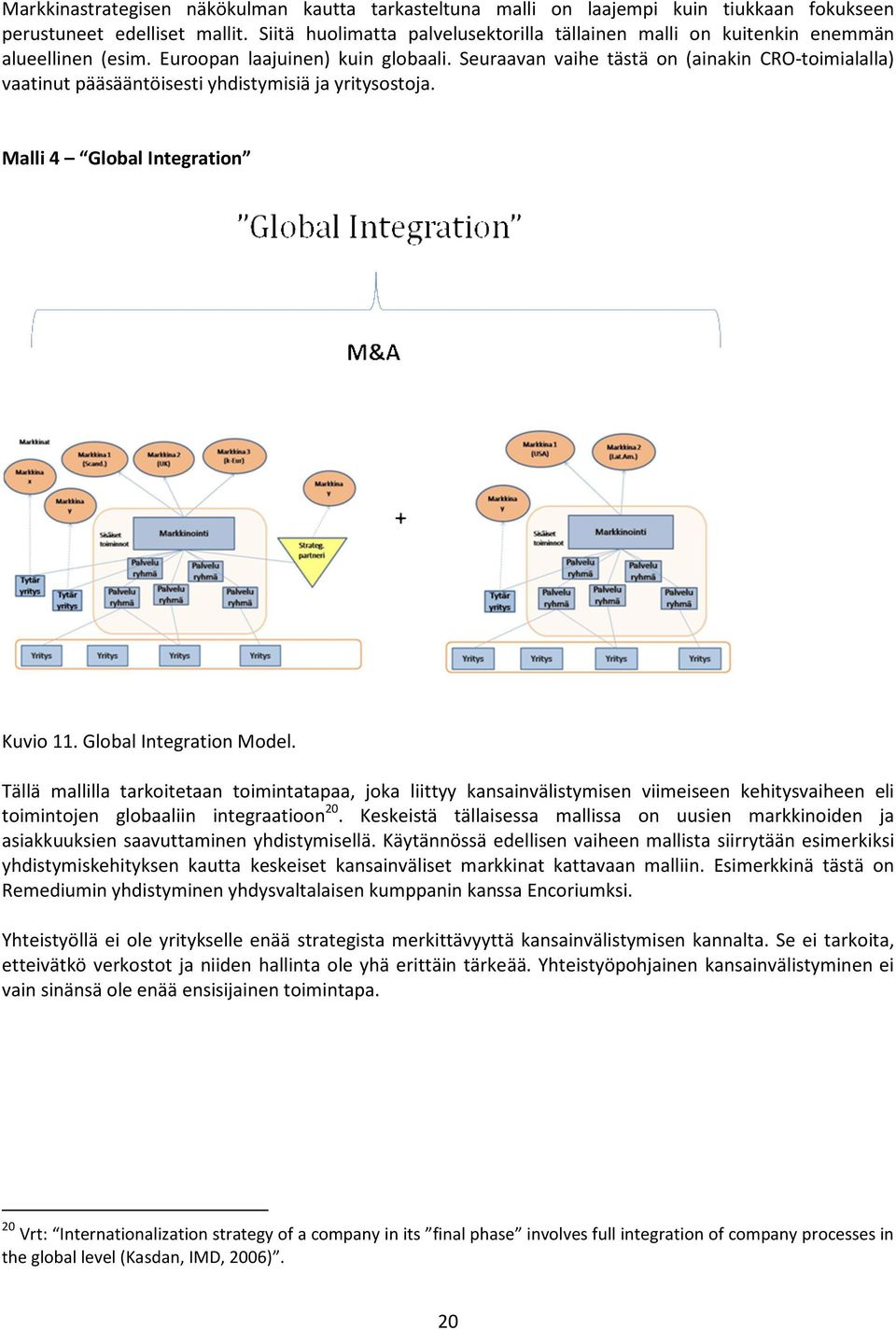 Seuraavan vaihe tästä on (ainakin CRO-toimialalla) vaatinut pääsääntöisesti yhdistymisiä ja yritysostoja. Malli 4 Global Integration Kuvio 11. Global Integration Model.