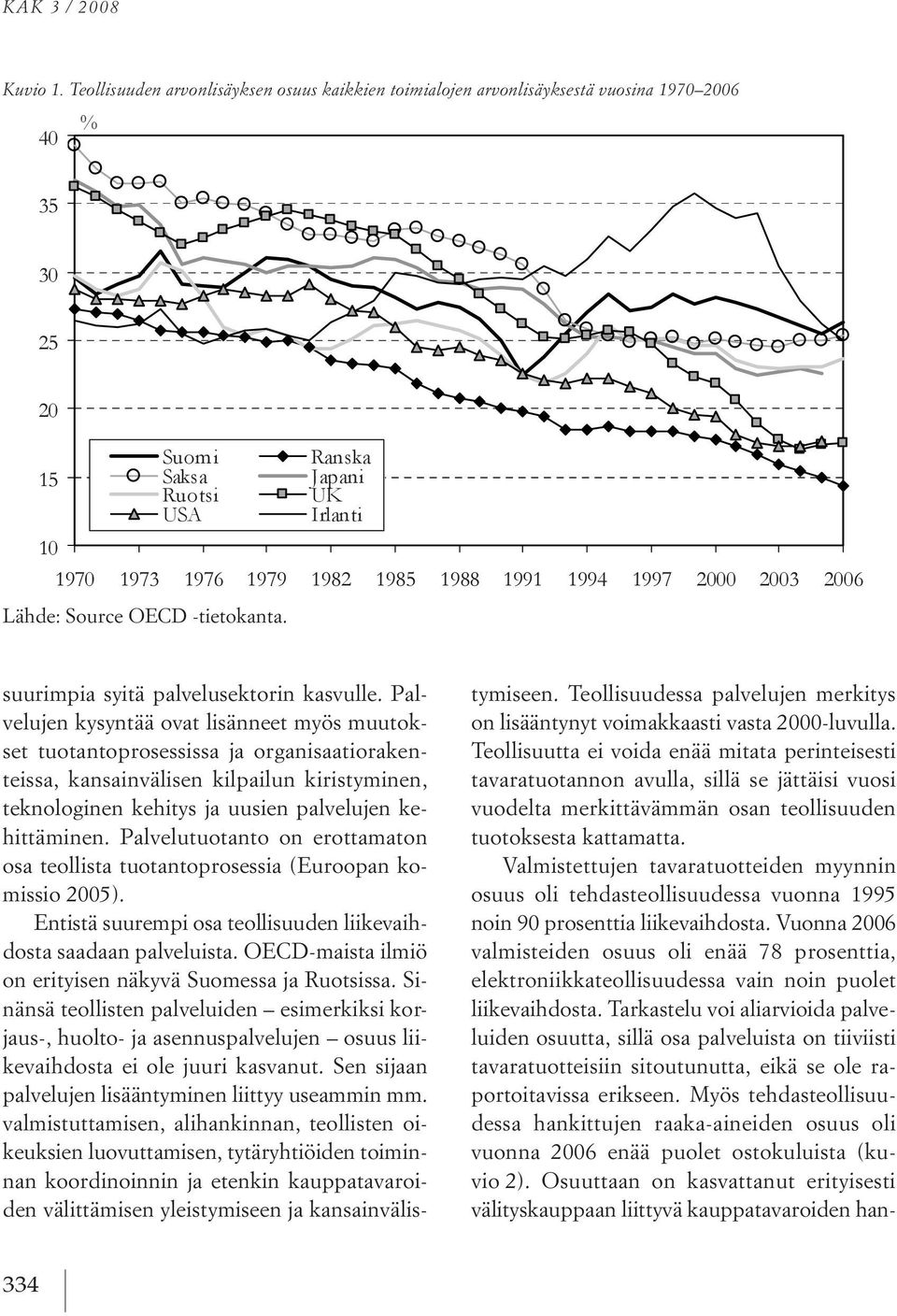 Palvelutuotanto on erottamaton osa teollista tuotantoprosessia (euroopan komissio 2005). entistä suurempi osa teollisuuden liikevaihdosta saadaan palveluista.