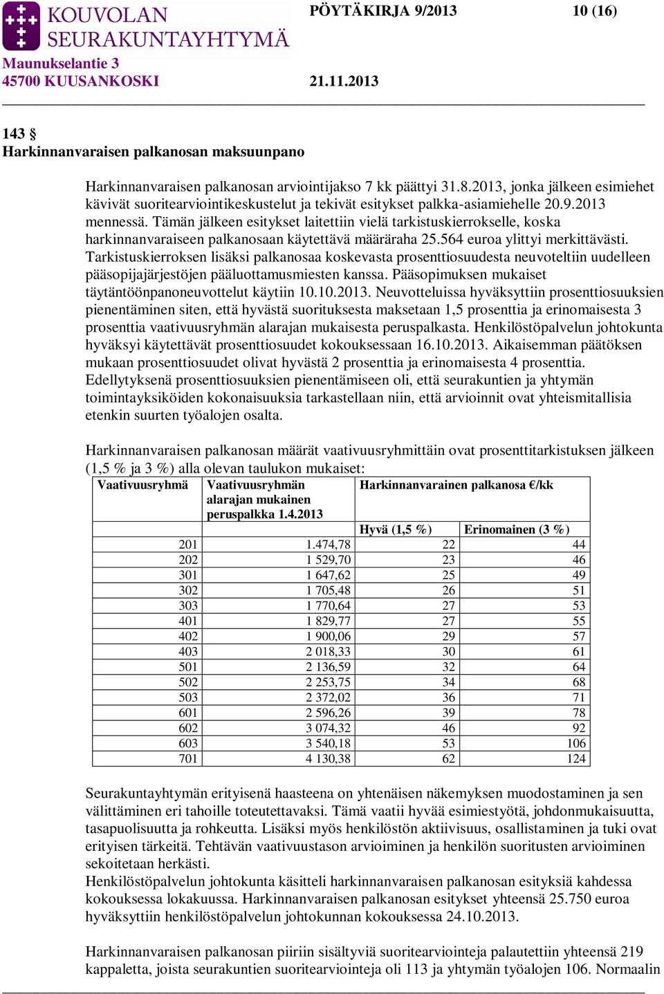 Tämän jälkeen esitykset laitettiin vielä tarkistuskierrokselle, koska harkinnanvaraiseen palkanosaan käytettävä määräraha 25.564 euroa ylittyi merkittävästi.