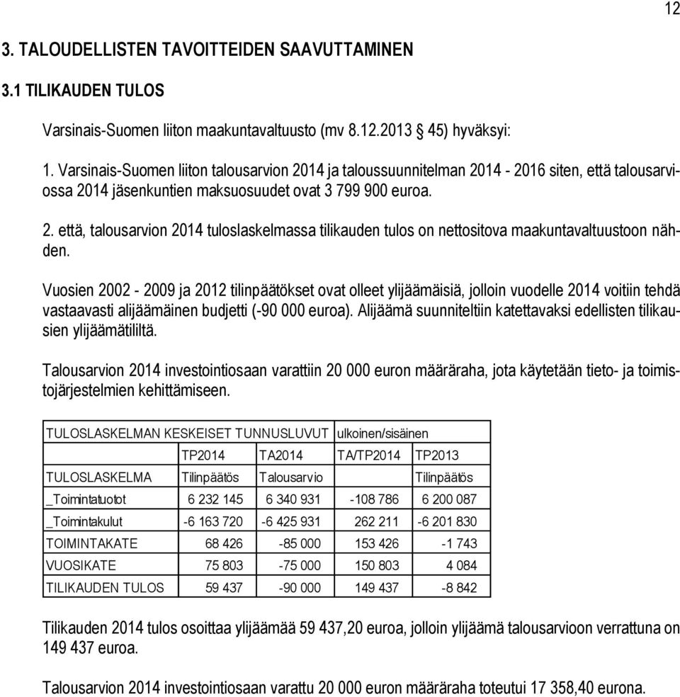 Vuosien 2002-2009 ja 2012 tilinpäätökset ovat olleet ylijäämäisiä, jolloin vuodelle 2014 voitiin tehdä vastaavasti alijäämäinen budjetti (-90 000 euroa).