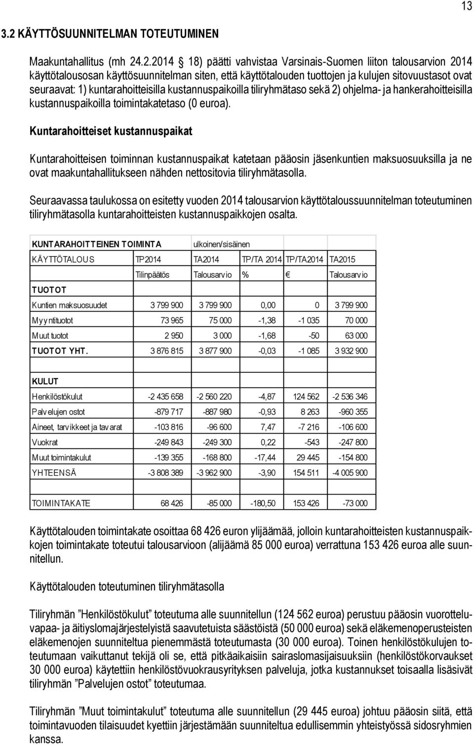 .2.2014 18) päätti vahvistaa Varsinais-Suomen liiton talousarvion 2014 käyttötalousosan käyttösuunnitelman siten, että käyttötalouden tuottojen ja kulujen sitovuustasot ovat seuraavat: 1)