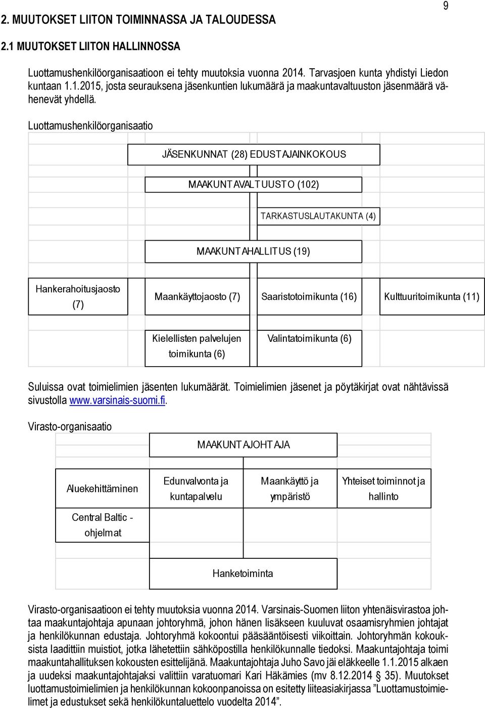 Saaristotoimikunta (16) Kulttuuritoimikunta (11) Kielellisten palvelujen toimikunta (6) Valintatoimikunta (6) Suluissa ovat toimielimien jäsenten lukumäärät.