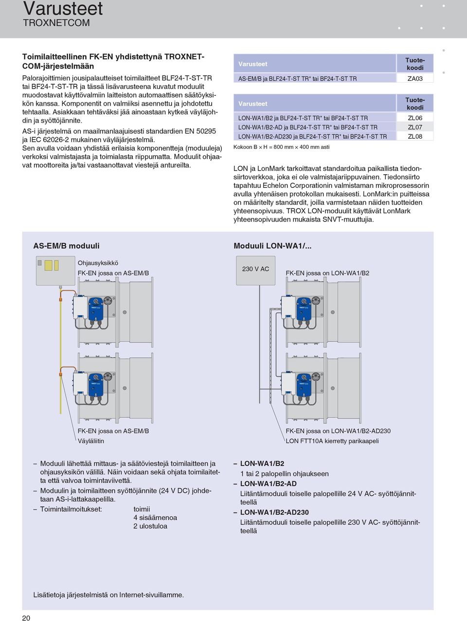 AS-i järjestelmä on milmnljuisesti stndrdien EN 50295 j IEC 62026-2 mukinen väyläjärjestelmä. Sen vull voidn yhdistää erilisi komponenttej (moduulej) verkoksi vlmistjst j toimilst riippumtt.