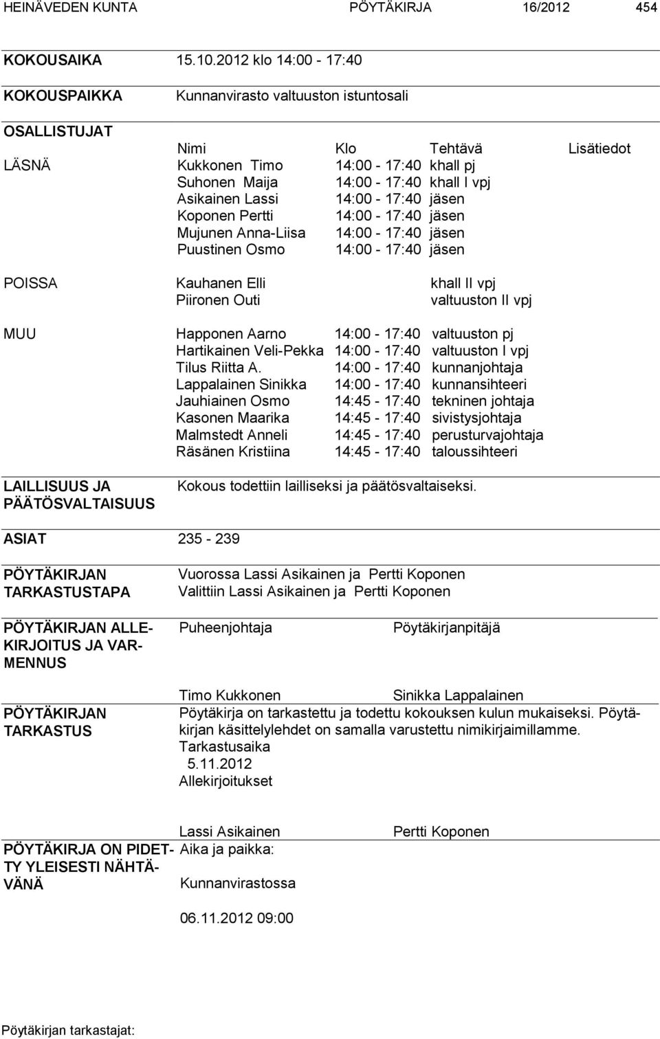 Asikainen Lassi 14:00-17:40 jäsen Koponen Pertti 14:00-17:40 jäsen Mujunen Anna-Liisa 14:00-17:40 jäsen Puustinen Osmo 14:00-17:40 jäsen POISSA Kauhanen Elli khall II vpj Piironen Outi valtuuston II