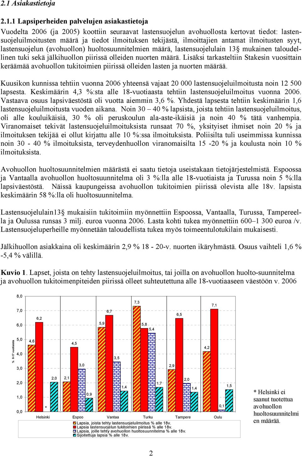 olleiden nuorten määrä. Lisäksi tarkasteltiin Stakesin vuosittain keräämää avohuollon tukitoimien piirissä olleiden lasten ja nuorten määrää.