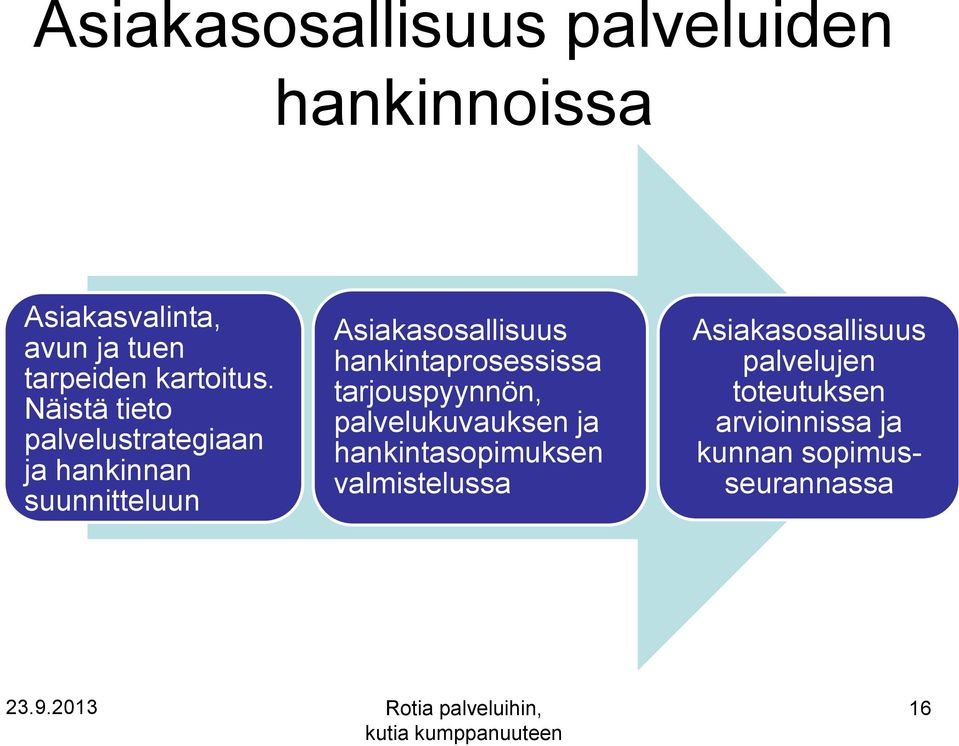 Näistä tieto palvelustrategiaan ja hankinnan suunnitteluun Asiakasosallisuus