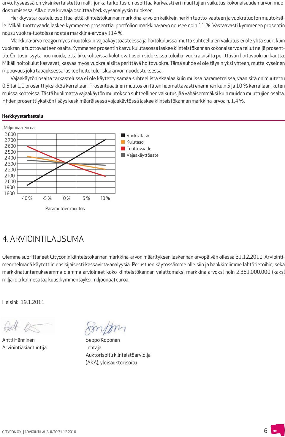 Mikäli tuottovaade laskee kymmenen prosenttia, portfolion markkina-arvo nousee noin 11 %. Vastaavasti kymmenen prosentin nousu vuokra-tuotoissa nostaa markkina-arvoa yli 14 %.