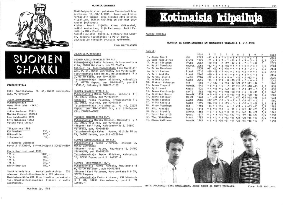 Johanna Paasi kangas ja Päivi Walta. Joukkueelle nimetään avustaja myöhemmin. ESKO NUUTILAINEN MARKKU KOKKILA NUORTEN JA VARHAISNUORTEN SM-TURNAUKSET VANTAALLA 1.-7.6.