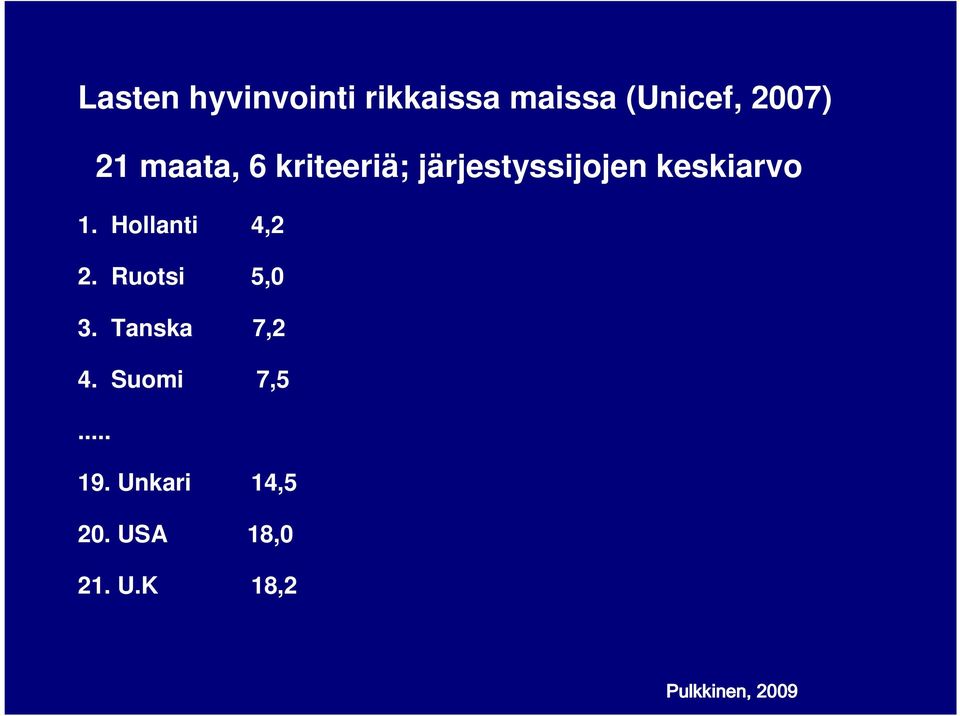 1. Hollanti 4,2 2. Ruotsi 5,0 3. Tanska 7,2 4.