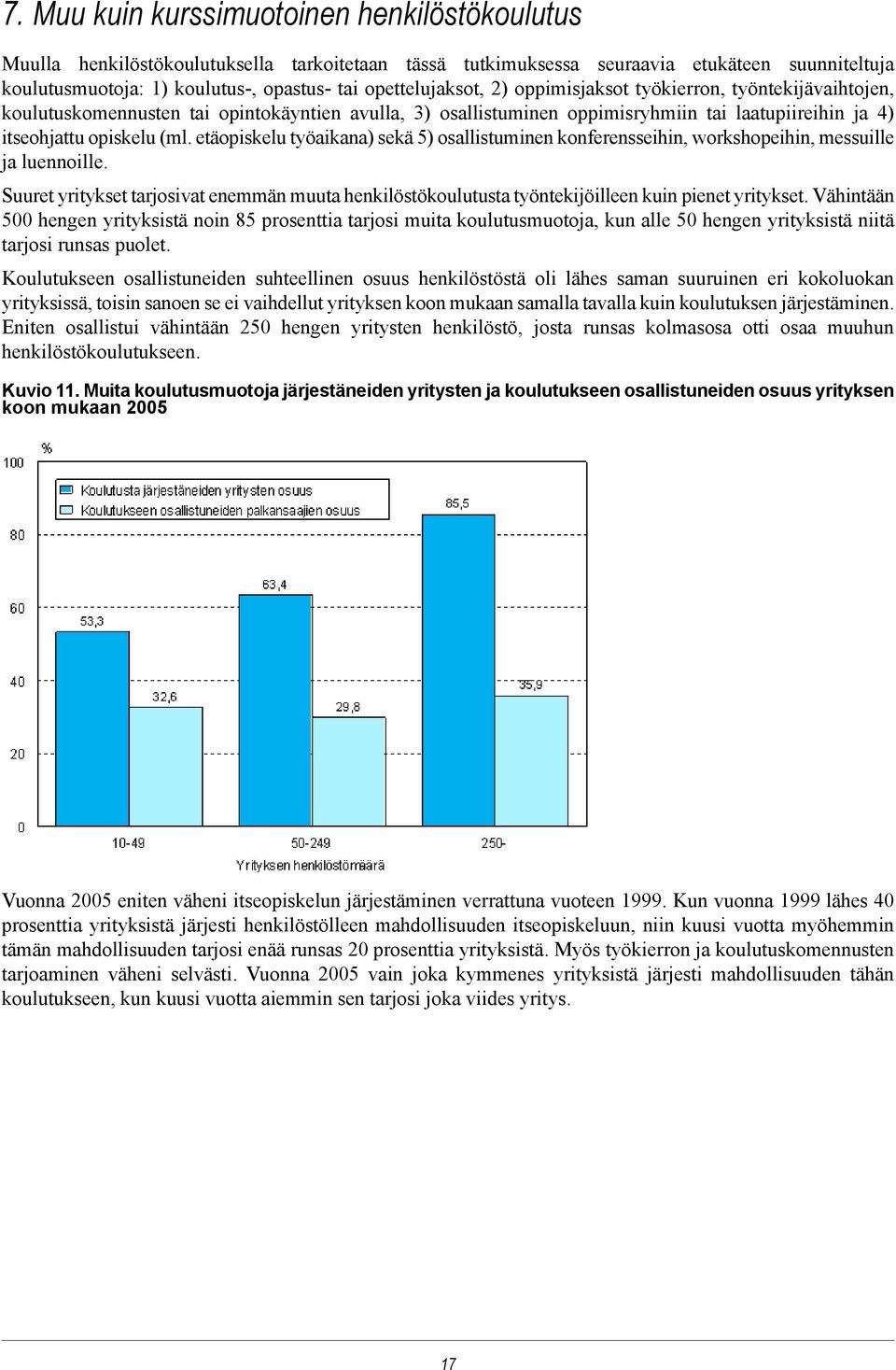 etäopiskelu työaikana) sekä 5) osallistuminen konferensseihin, workshopeihin, messuille ja luennoille.