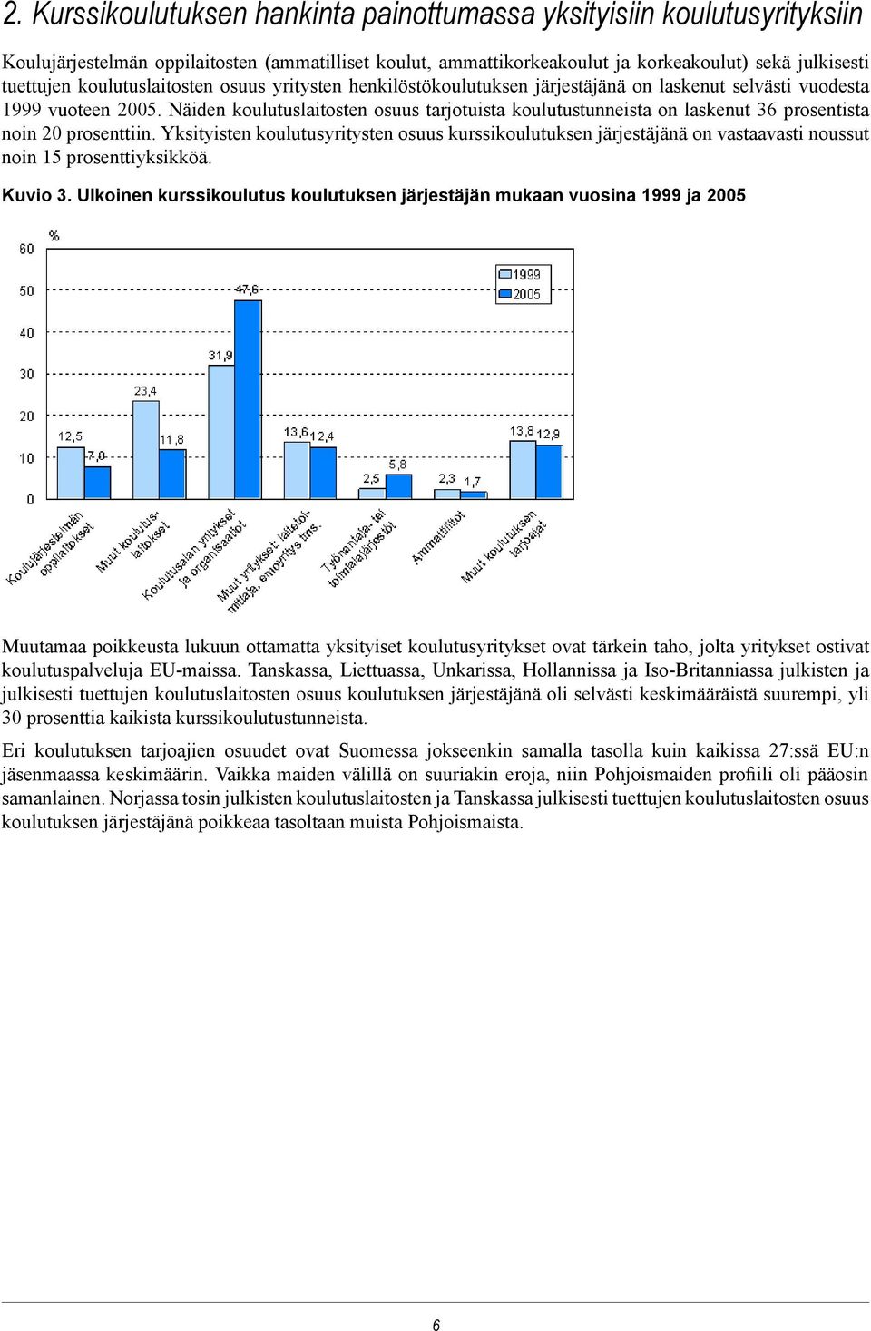 Näiden koulutuslaitosten osuus tarjotuista koulutustunneista on laskenut 36 prosentista noin 20 prosenttiin.