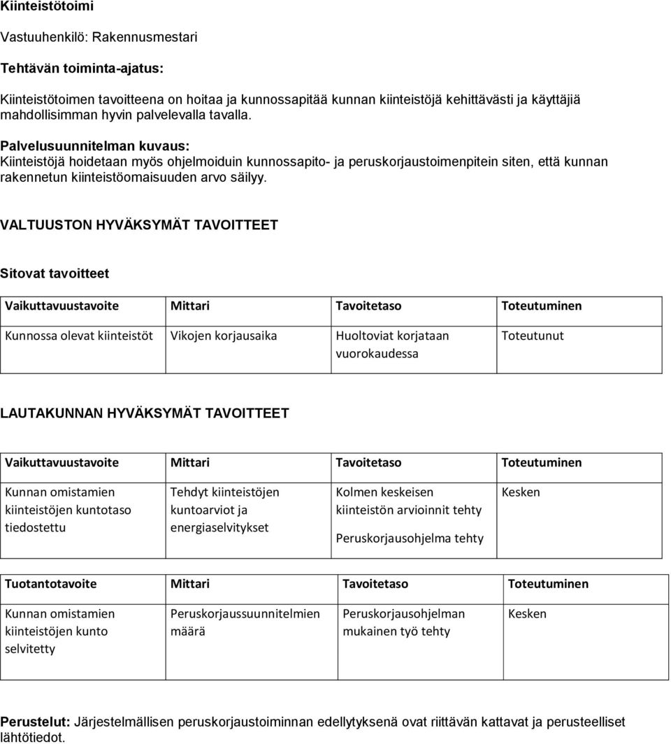 VALTUUSTON HYVÄKSYMÄT TAVOITTEET Sitovat tavoitteet Kunnossa olevat kiinteistöt Vikojen korjausaika Huoltoviat korjataan vuorokaudessa Toteutunut LAUTAKUNNAN HYVÄKSYMÄT TAVOITTEET Kunnan omistamien