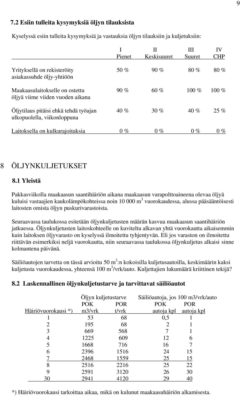 viikonloppuna Laitoksella on kulkurajoituksia 0 % 0 % 0 % 0 % 8 ÖLJYNKULJETUKSET 8.