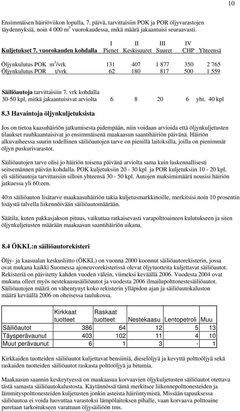 vrk kohdalla 30-50 kpl, mitkä jakaantuisivat arviolta 6 8 20 6 yht. 40 kpl 8.