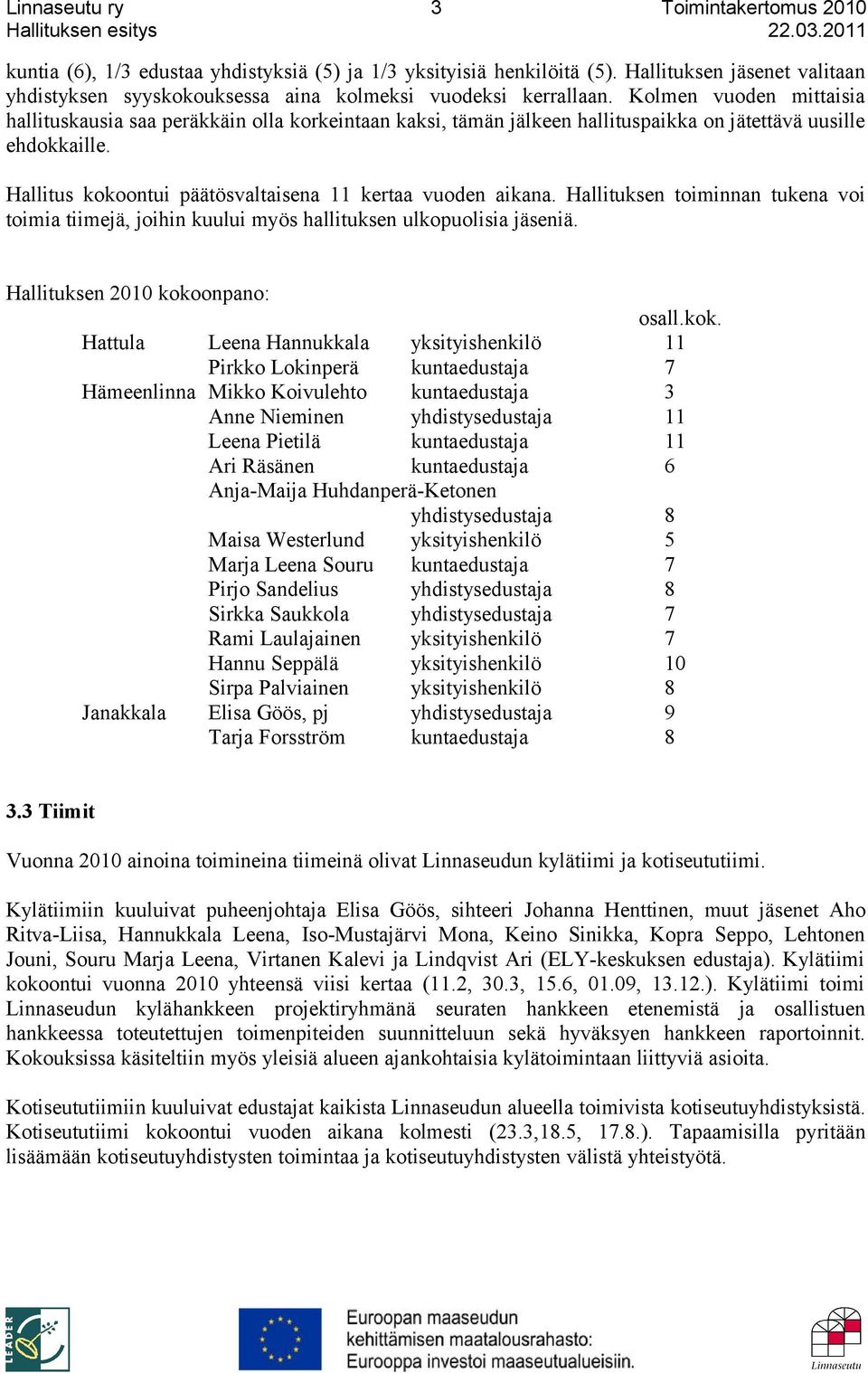 Hallituksen toiminnan tukena voi toimia tiimejä, joihin kuului myös hallituksen ulkopuolisia jäseniä. Hallituksen 2010 koko