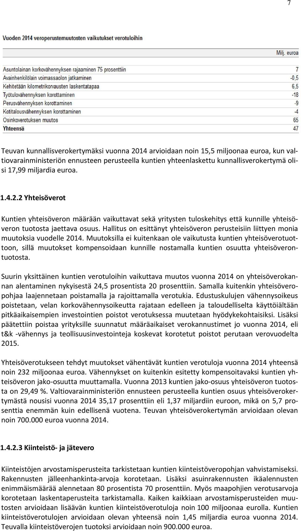 Hallitus on esittänyt yhteisöveron perusteisiin liittyen monia muutoksia vuodelle 2014.