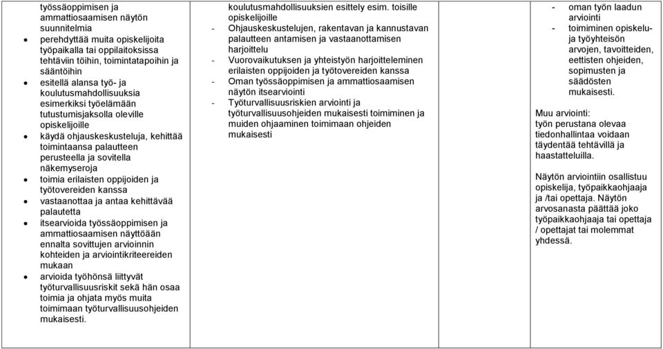 erilaisten oppijoiden ja työtovereiden kanssa vastaanottaa ja antaa kehittävää palautetta itsearvioida työssäoppimisen ja ammattiosaamisen näyttöään ennalta sovittujen arvioinnin kohteiden ja