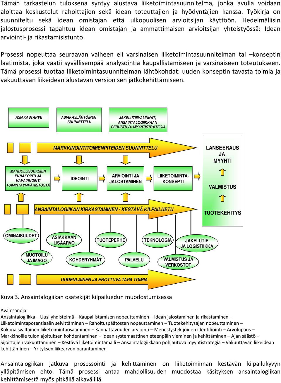 Hedelmällisin jalostusprosessi tapahtuu idean omistajan ja ammattimaisen arvioitsijan yhteistyössä: Idean arviointi ja rikastamisistunto.