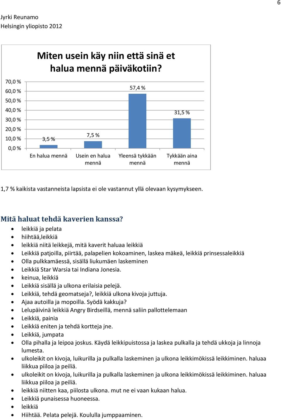 Mitä haluat tehdä kaverien kanssa?