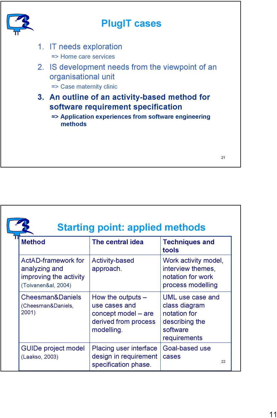 for analyzing and improving the activity (Toivanen&al, 2004) Cheesman&Daniels (Cheesman&Daniels, 2001) GUIDe project model (Laakso, 2003) The central idea Activity-based approach.