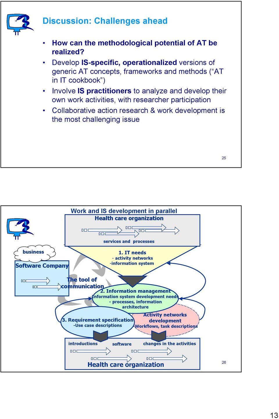 researcher participation Collaborative action research & work development is the most challenging issue 25 Work and IS development in parallel Health care organization services and processes business