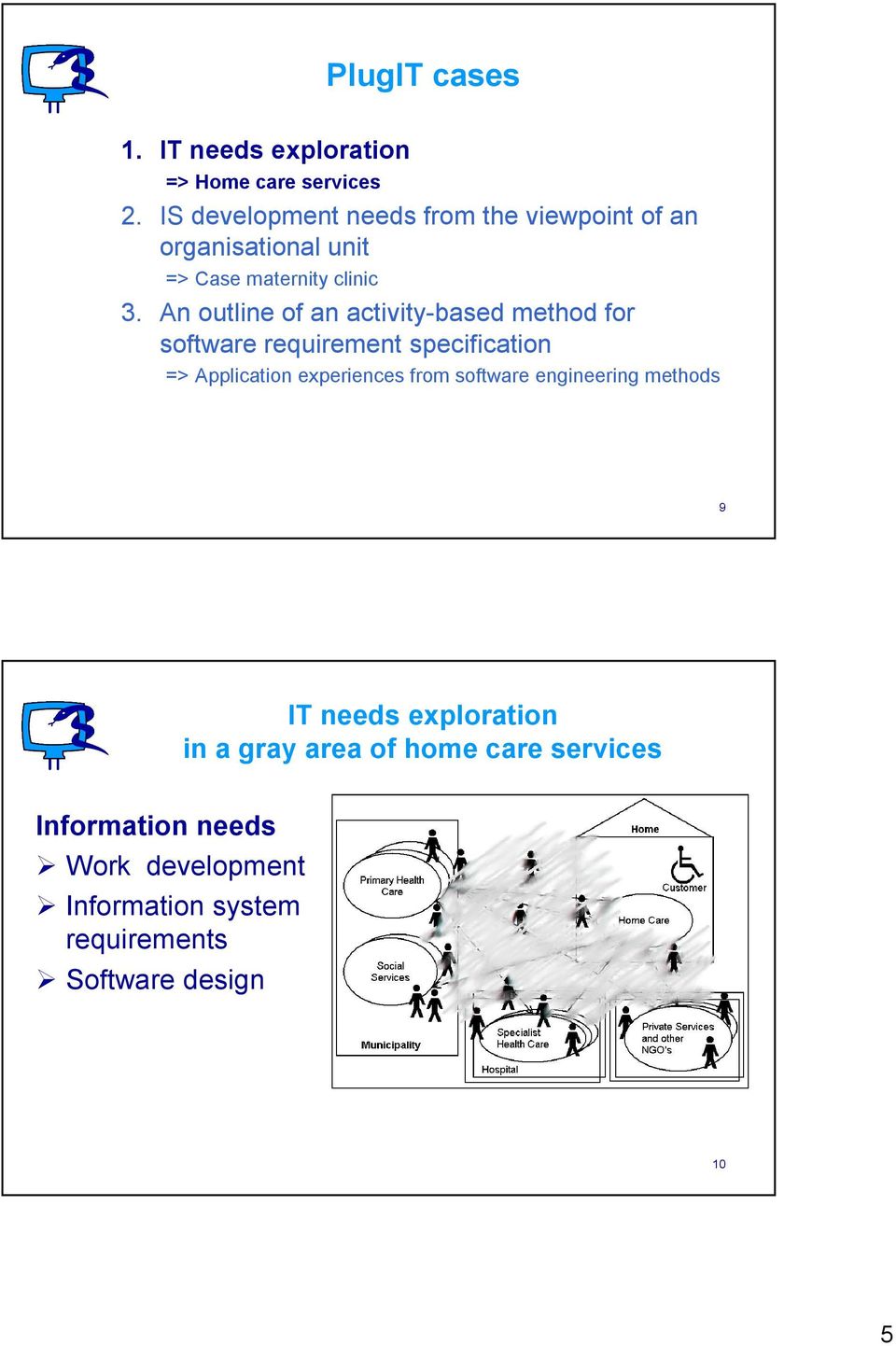 An outline of an activity-based method for software requirement specification => Application experiences from