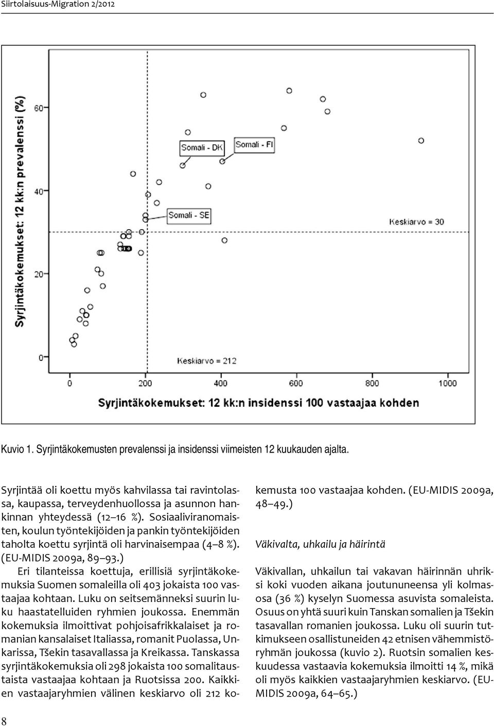 Sosiaaliviranomaisten, koulun työntekijöiden ja pankin työntekijöiden taholta koettu syrjintä oli harvinaisempaa (4 8 %). (EU-MIDIS 2009a, 89 93.