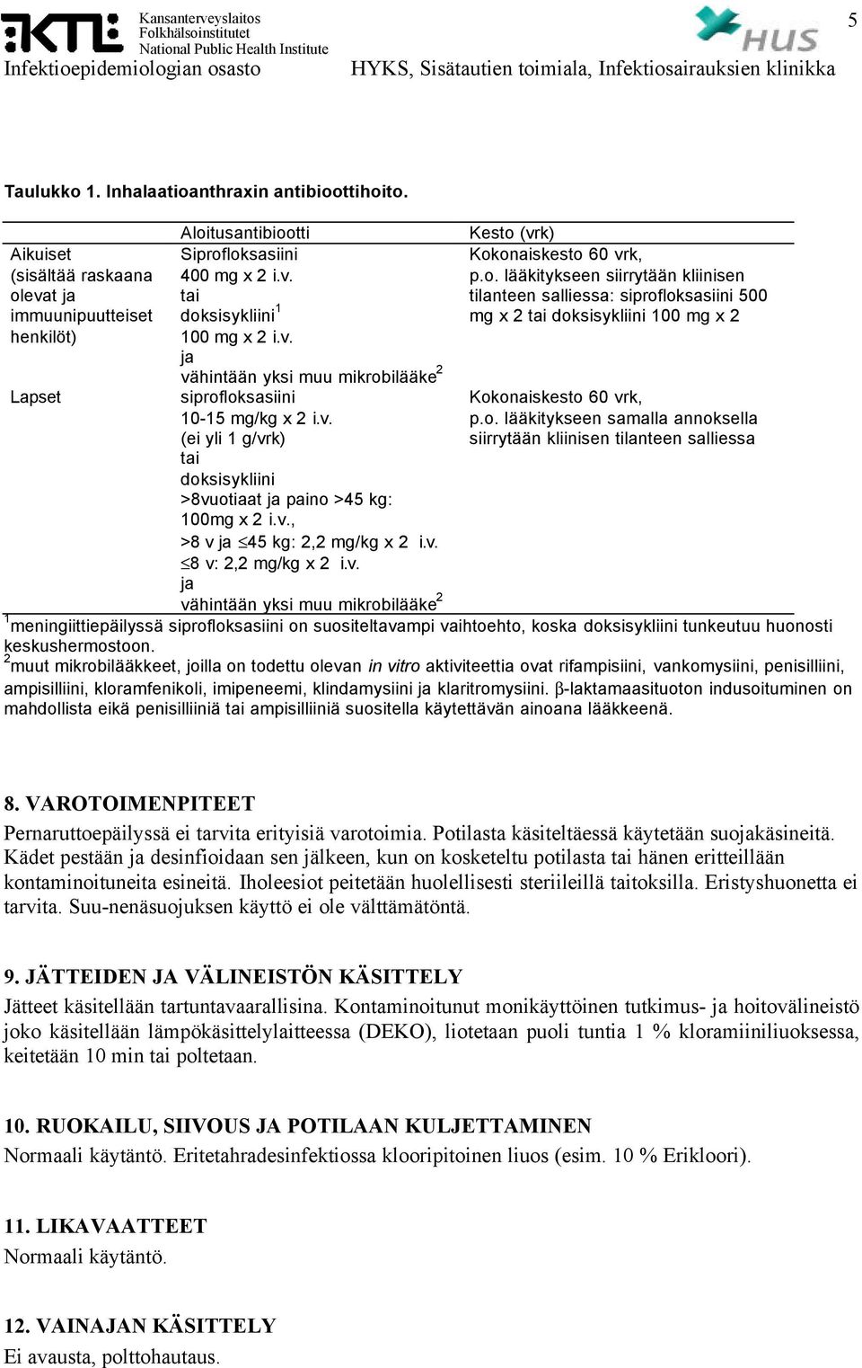 ja vähintään yksi muu mikrobilääke 2 Lapset siprofloksasiini 10-15 mg/kg x 2 i.v. (ei yli 1 g/vrk) Kokonaiskesto 60 vrk, p.o. lääkitykseen samalla annoksella siirrytään kliinisen tilanteen salliessa tai doksisykliini >8vuotiaat ja paino >45 kg: 100mg x 2 i.