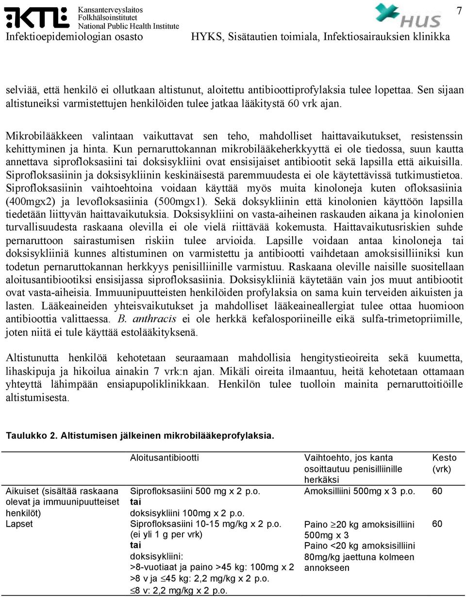 Kun pernaruttokannan mikrobilääkeherkkyyttä ei ole tiedossa, suun kautta annettava siprofloksasiini tai doksisykliini ovat ensisijaiset antibiootit sekä lapsilla että aikuisilla.