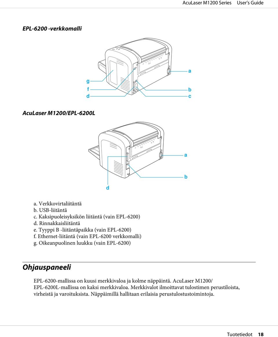 Ethernet-liitäntä (vain EPL-6200 verkkomalli) g.