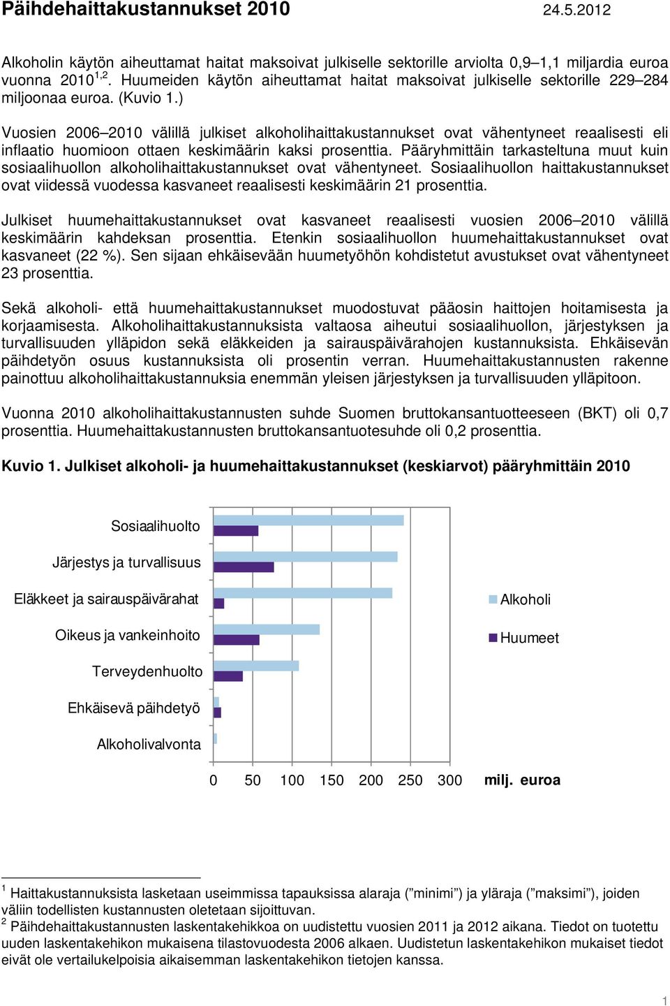 ) Vuosien 2006 2010 välillä julkiset alkoholihaittakustannukset ovat vähentyneet reaalisesti eli inflaatio huomioon ottaen keskimäärin kaksi prosenttia.