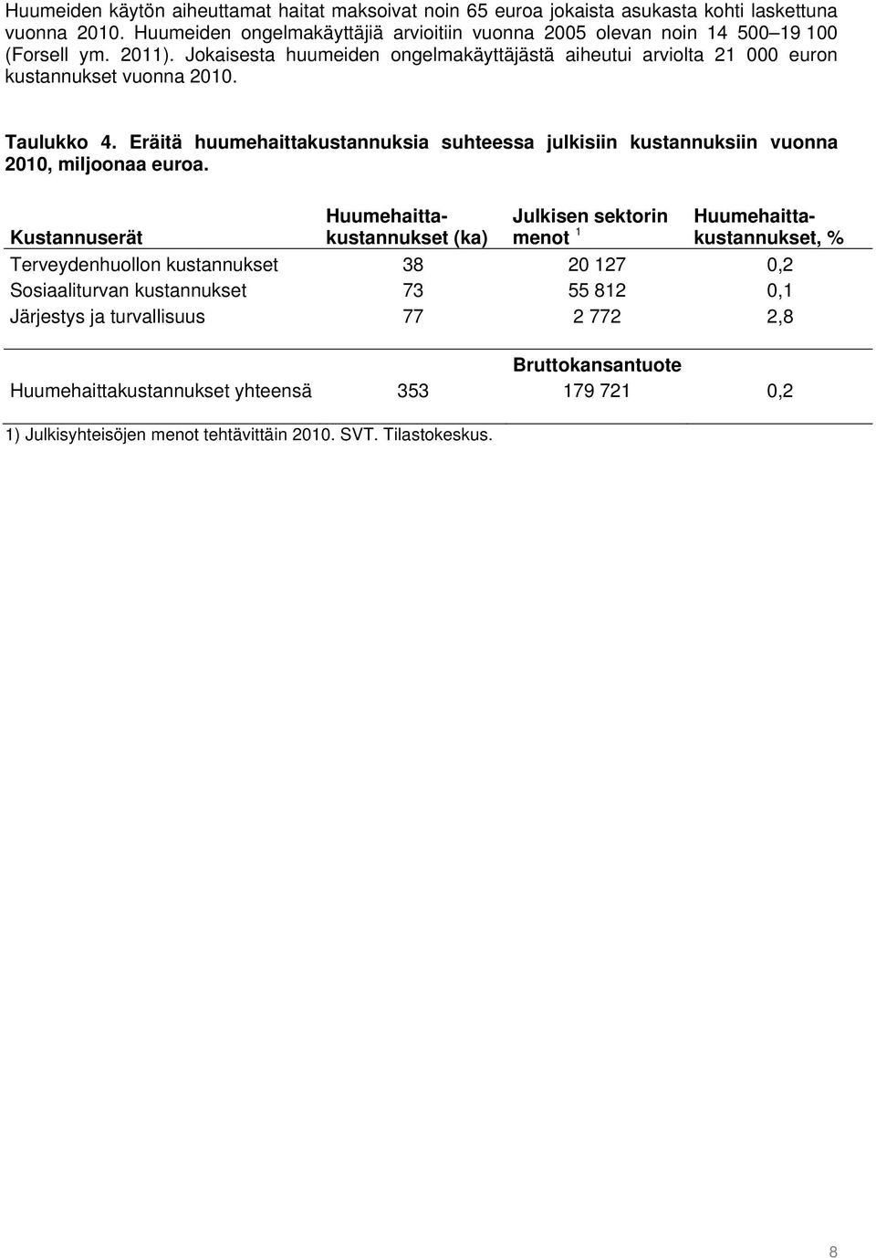 Jokaisesta huumeiden ongelmakäyttäjästä aiheutui arviolta 21 000 euron kustannukset vuonna 2010. Taulukko 4.