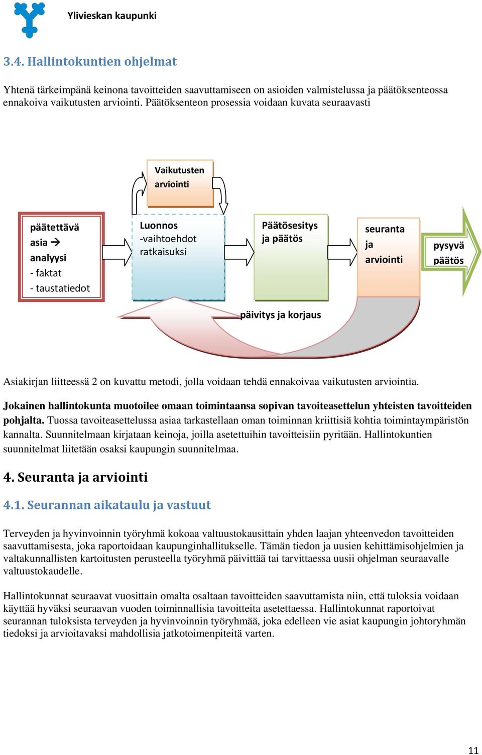 pysyvä päätös päivitys ja korjaus Asiakirjan liitteessä 2 on kuvattu metodi, jolla voidaan tehdä ennakoivaa vaikutusten arviointia.